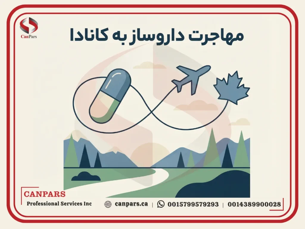 مهاجرت داروساز به کانادا