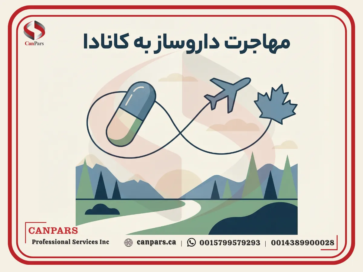 مهاجرت داروساز به کانادا