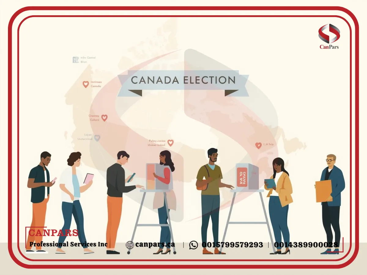 سیستم انتخابات کانادا