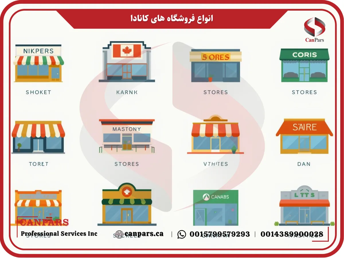 انواع فروشگاه های کانادا