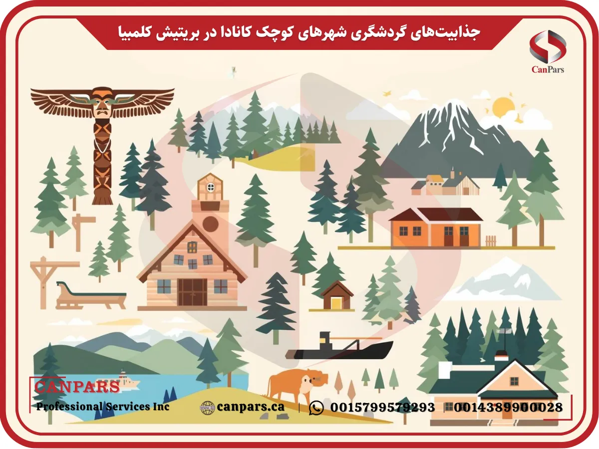 جذابیت‌های گردشگری شهرهای کوچک کانادا در بریتیش کلمبیا