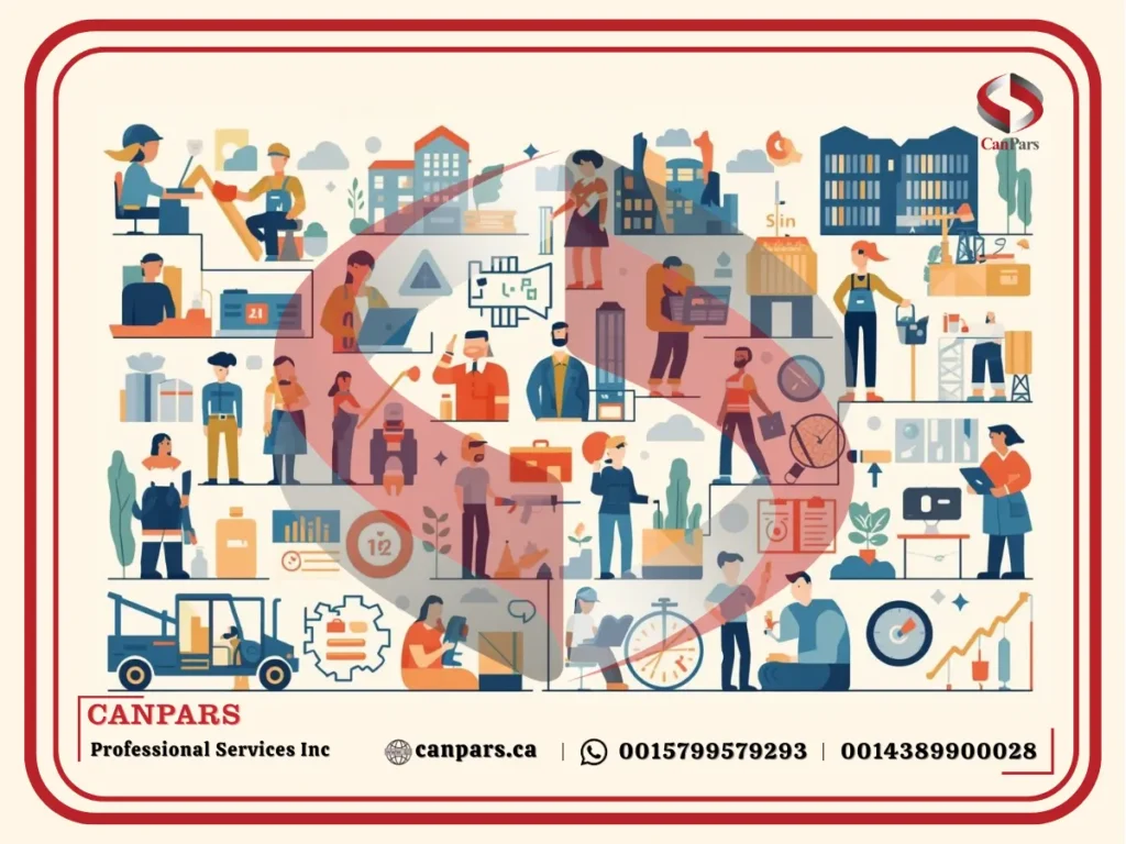 مشاغل موردنیاز ساسکاچوان