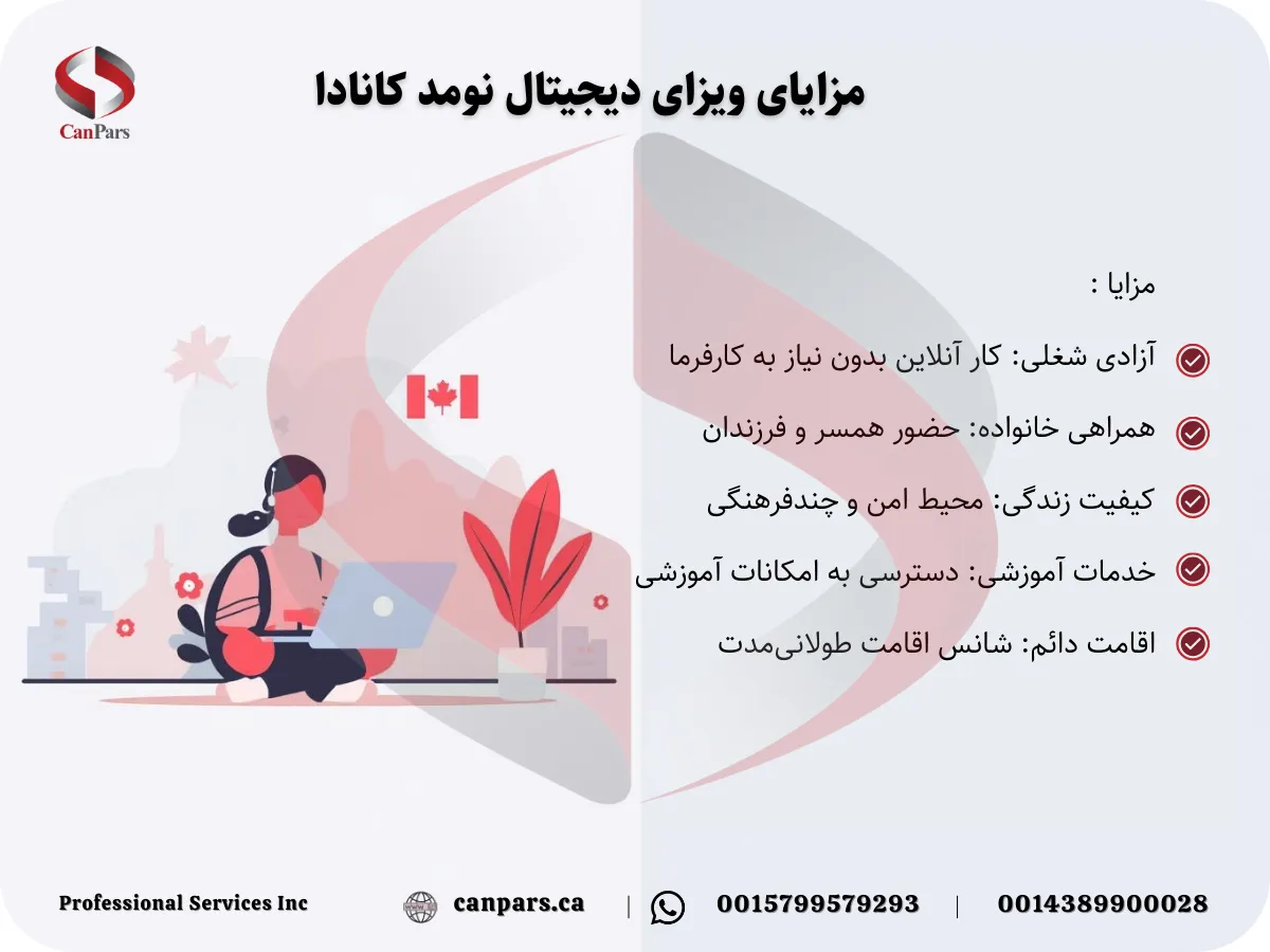 مجتمع ویزای دیجیتال نومد کانادا