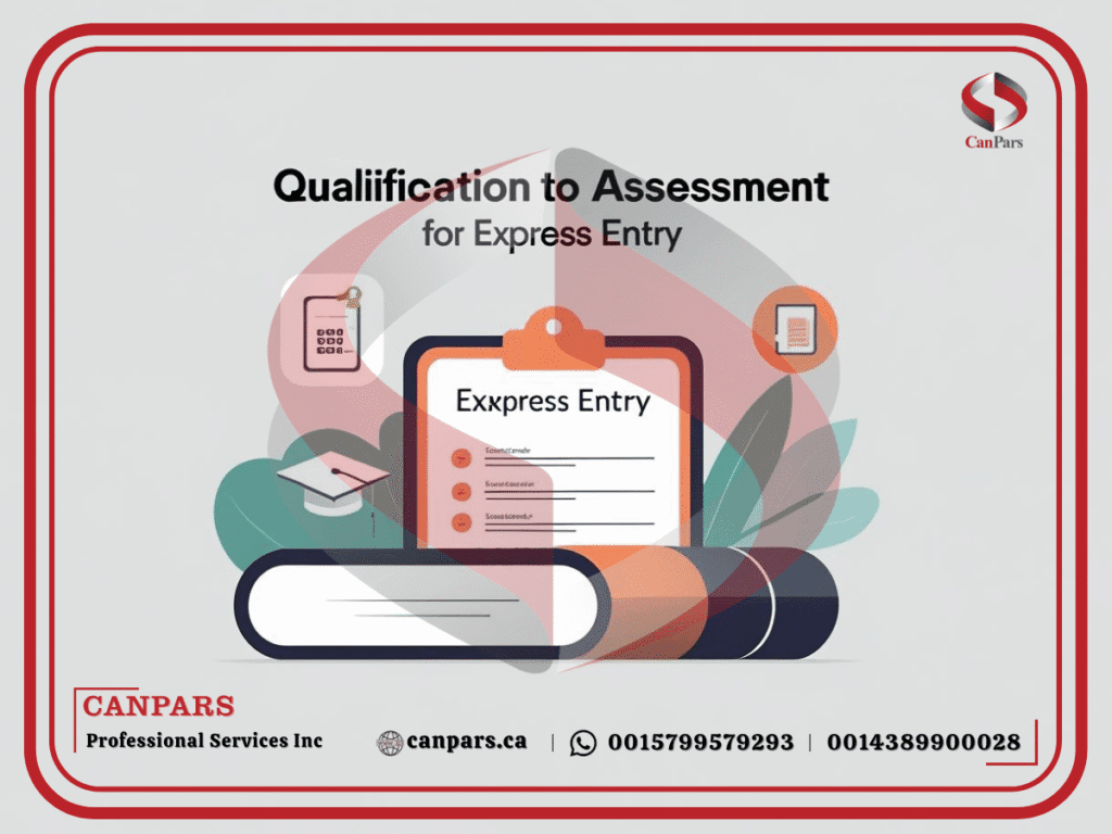 ارزیابی مدارک تحصیلی برای اکسپرس اینتری