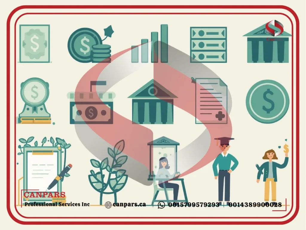 اثبات تمکن مالی دانشجویان در کانادا