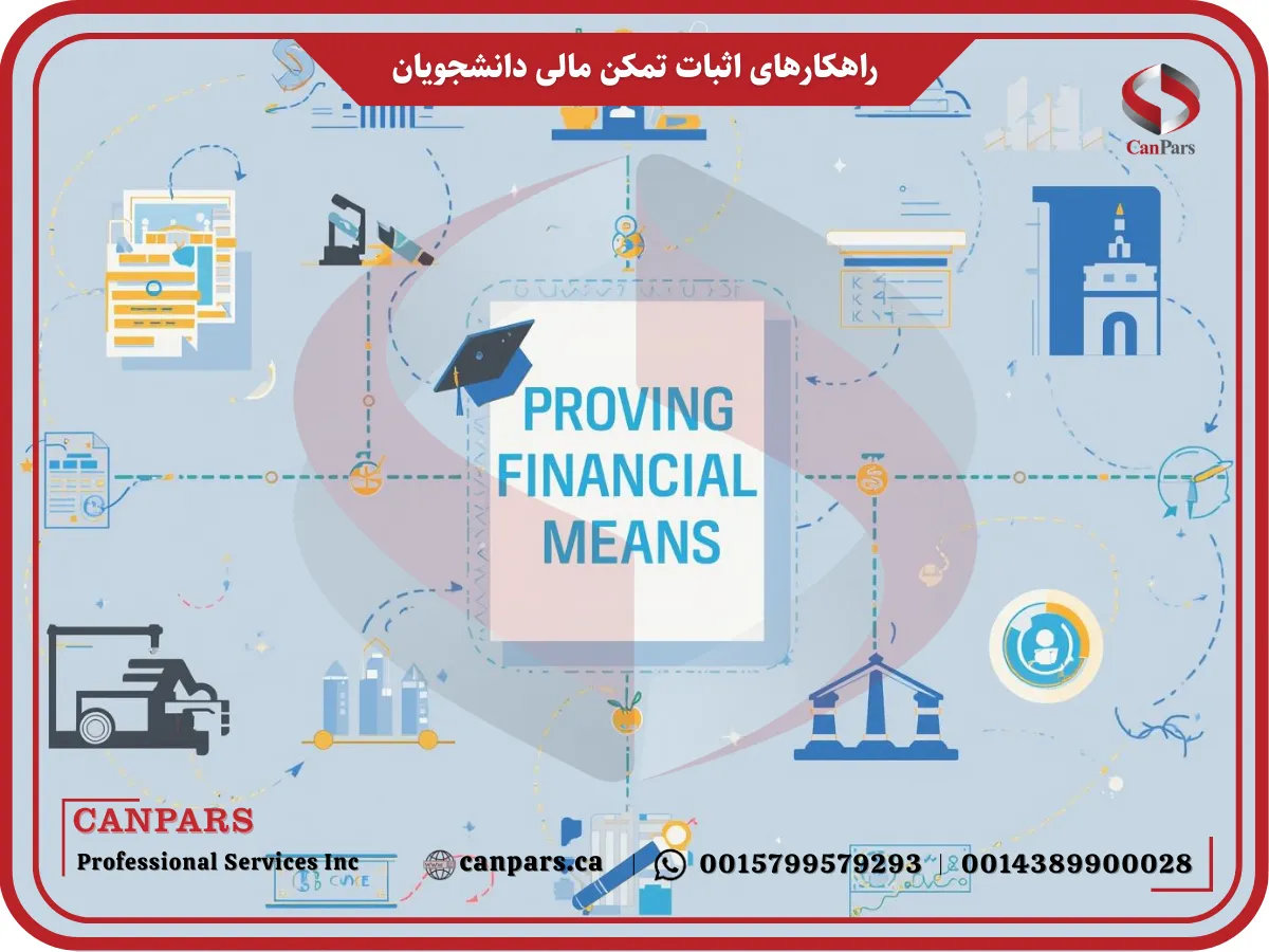 راهکارهای اثبات تمکن مالی دانشجویان