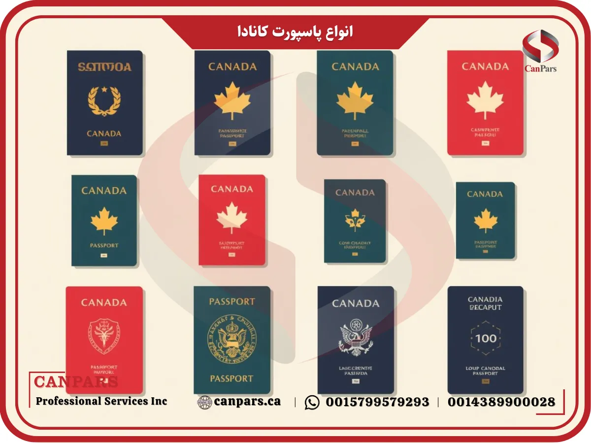 انواع پاسپورت کانادا