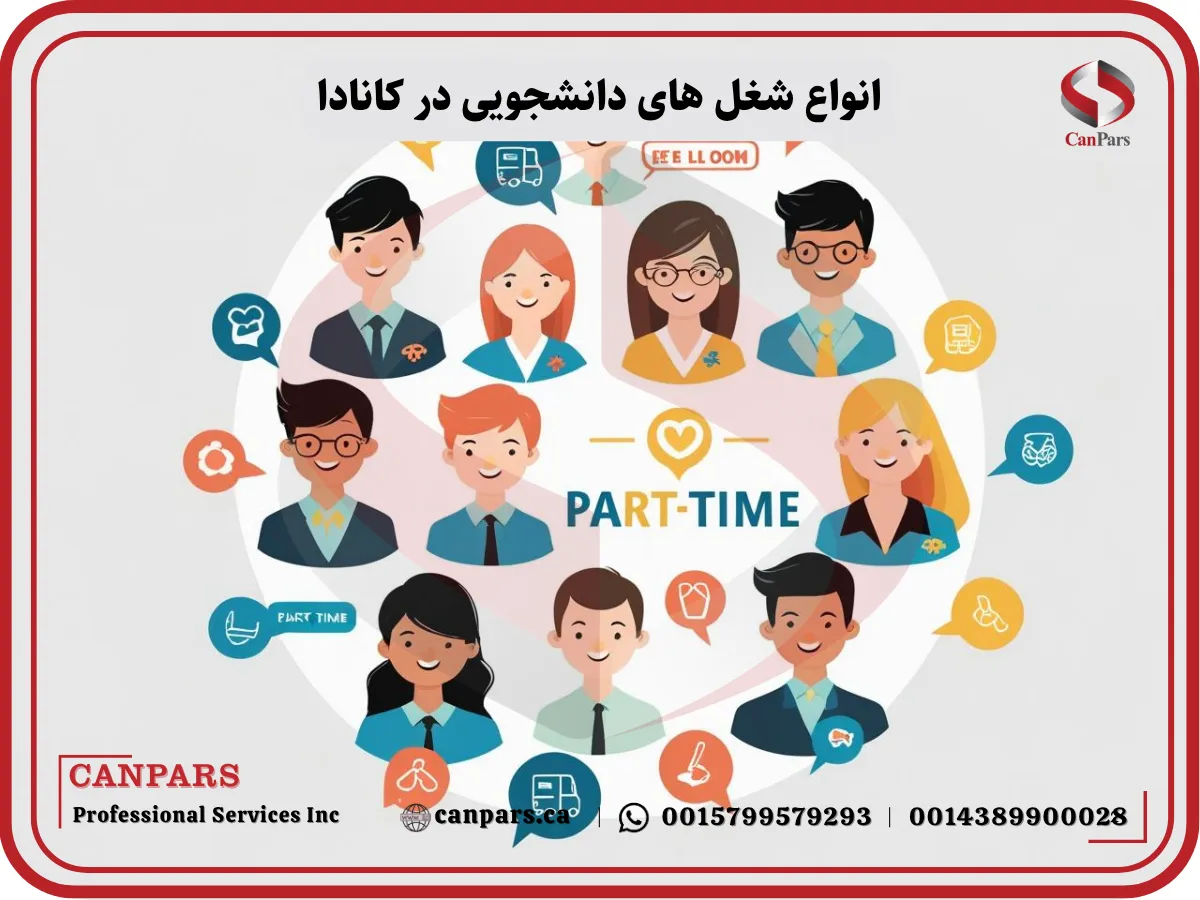 انواع شغل های دانشجویی در کانادا