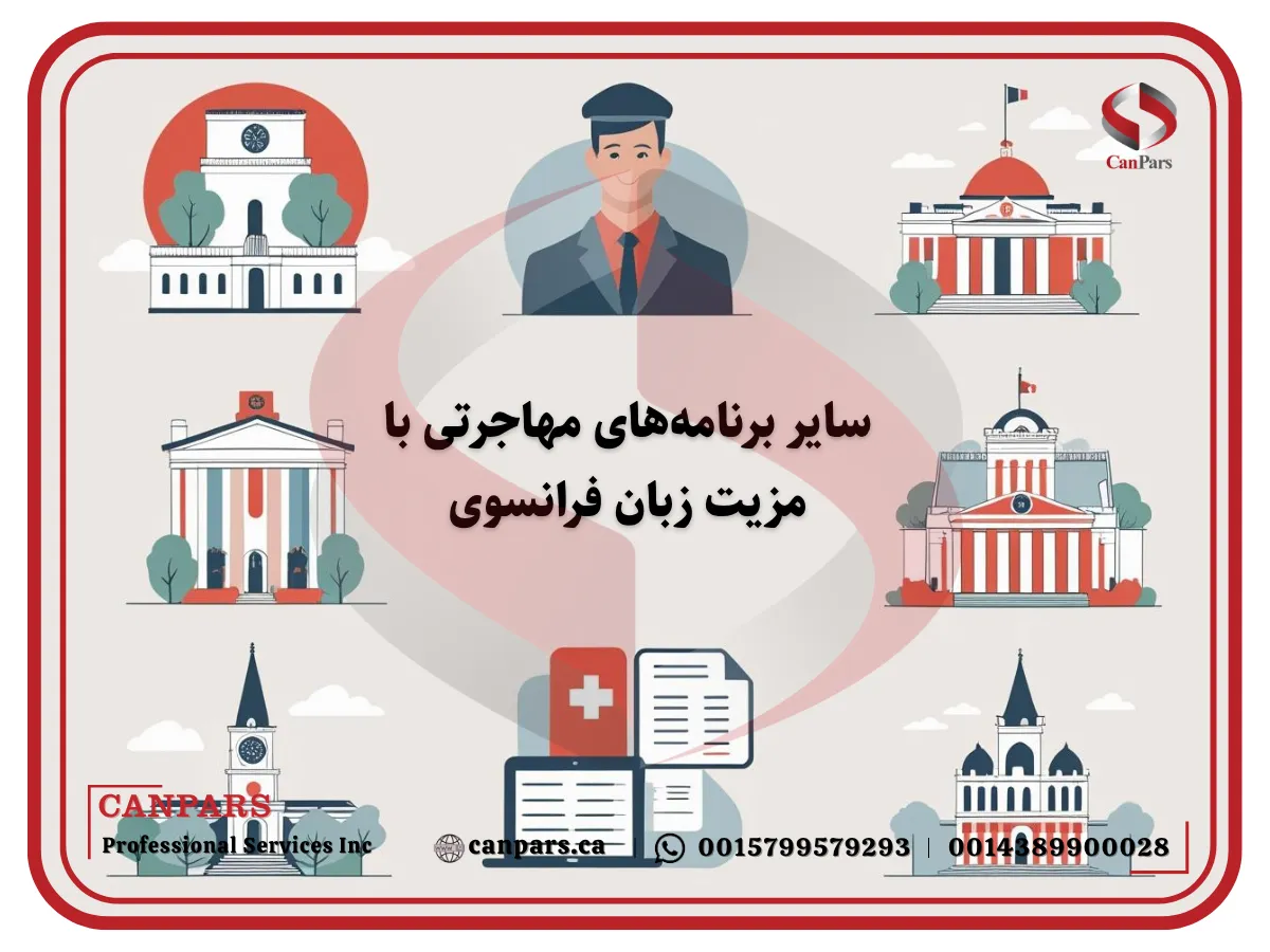 سایر برنامههای مهاجرتی با مزیت زبان فرانسوی