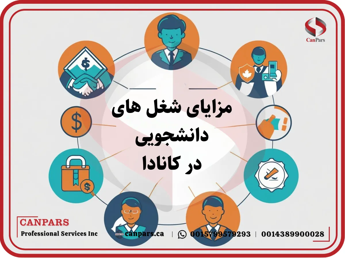 مزایای شغل های دانشجویی در کانادا