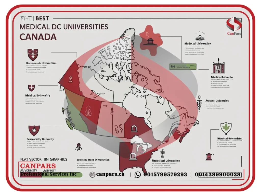 بهترین دانشگاه های کانادا در سال ۲۰۲۵