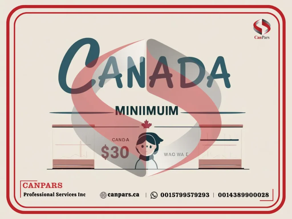 حداقل دستمزد در کانادا