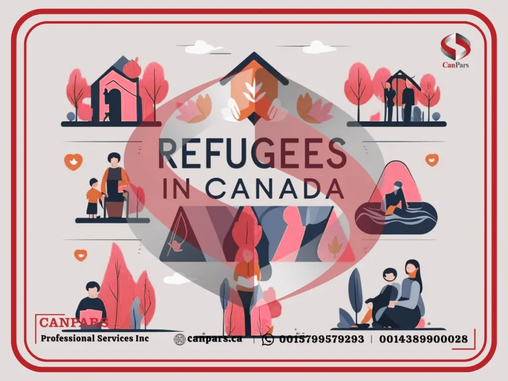 مشکلات پناهندگان در کانادا