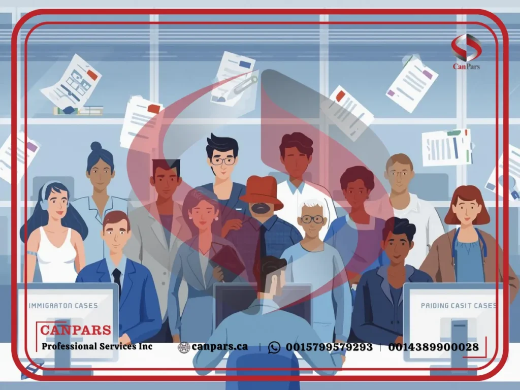 پرونده‌های مهاجرتی معوقه در کانادا