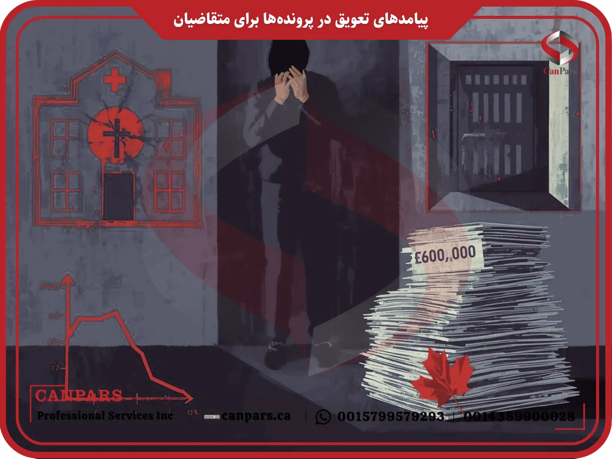 پیامدهای تعویق در پرونده‌ها برای متقاضیان