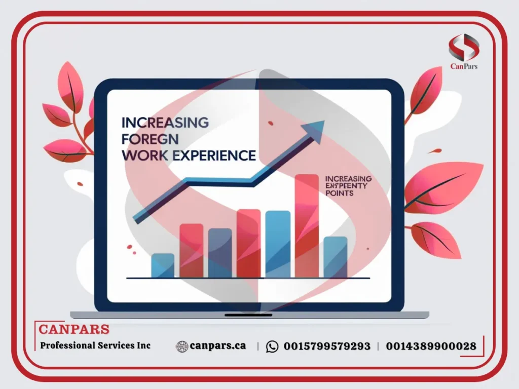 افزایش امتیاز در اکسپرس اینتری با سابقه کار خارجی