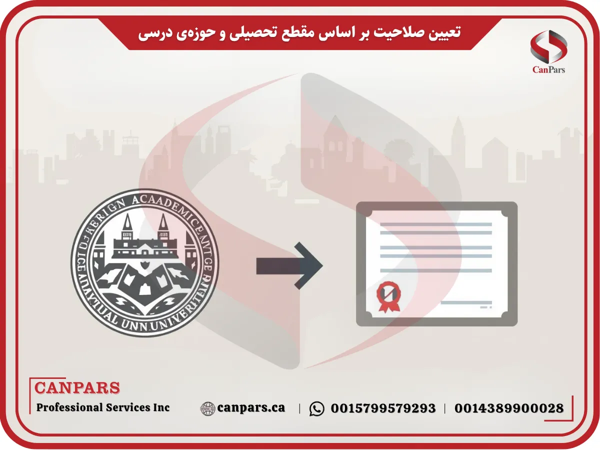 تعیین صلاحیت بر اساس مقطع تحصیلی و حوزه‌ی درسی