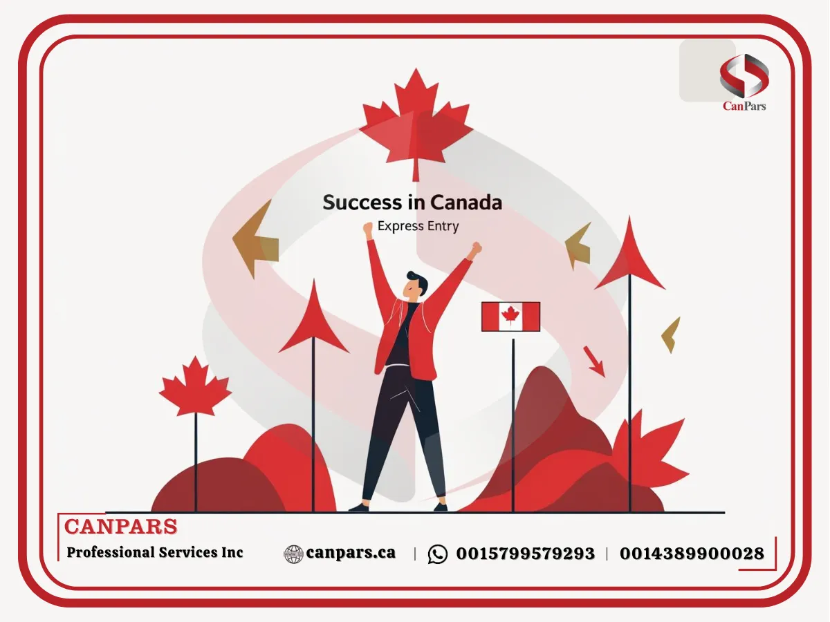 نکات مهم برای موفقیت در اکسپرس اینتری