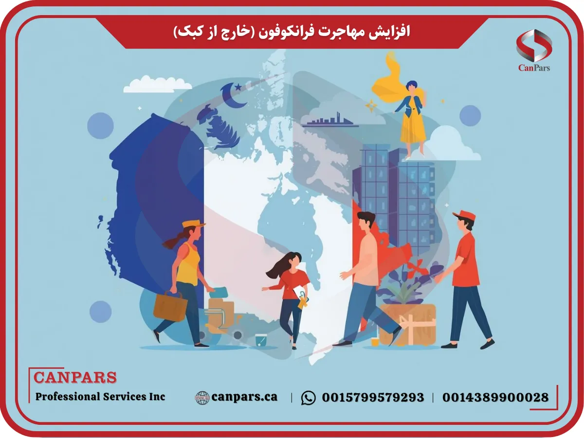 افزایش مهاجرت فرانکوفون (خارج از کبک)
