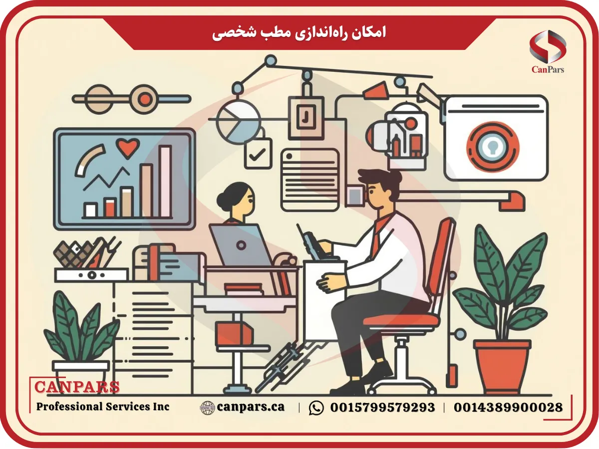 امکان راهاندازی مطب شخصی