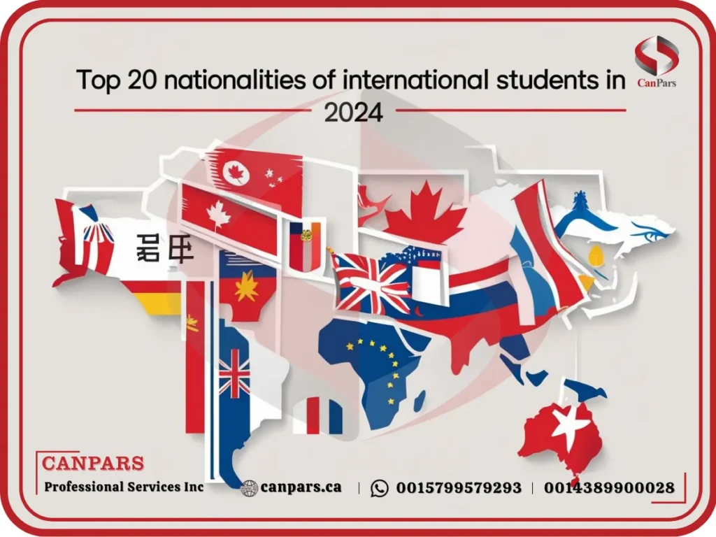 بیست ملیت برتر دانشجویان بین‌المللی در کانادا