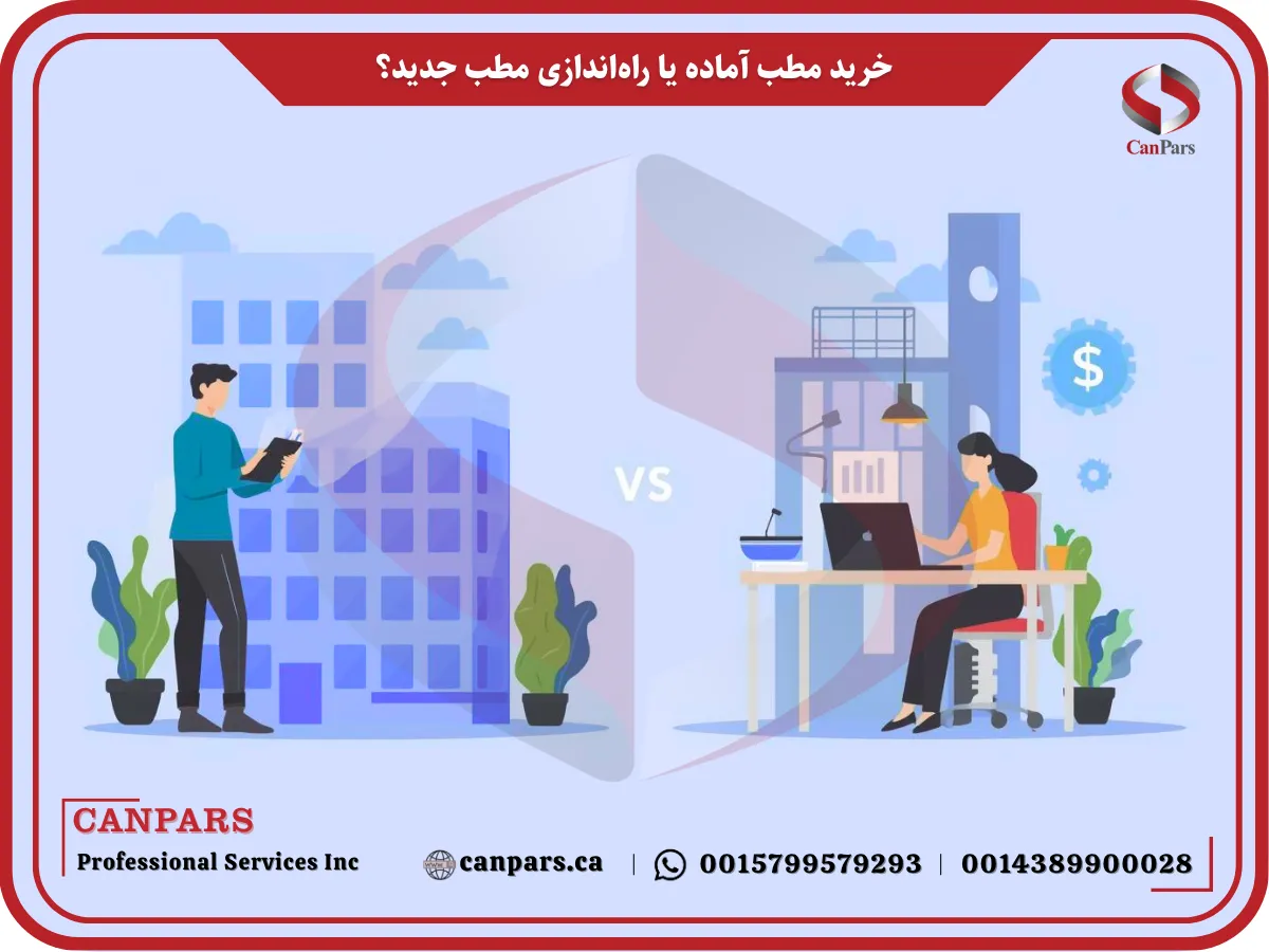 خرید مطب آماده یا راهاندازی مطب جدید؟
