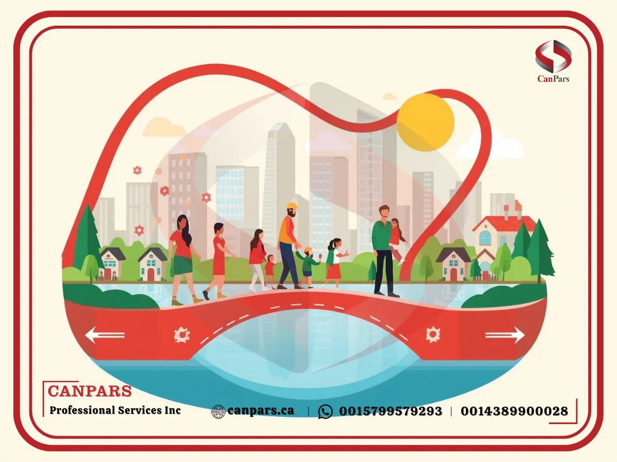 سیاست مهاجرتی حزب لیبرال کانادا