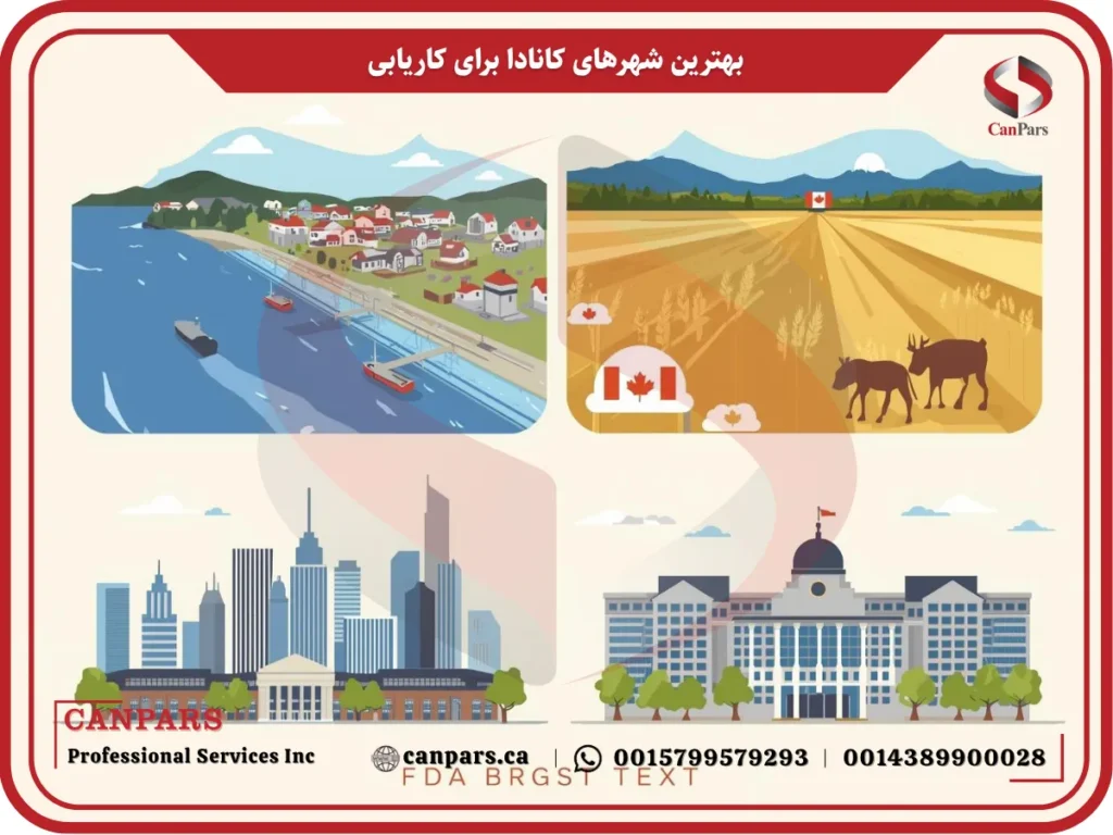 شهرهای کانادا برای کاریابی در سال ۲۰۲۵