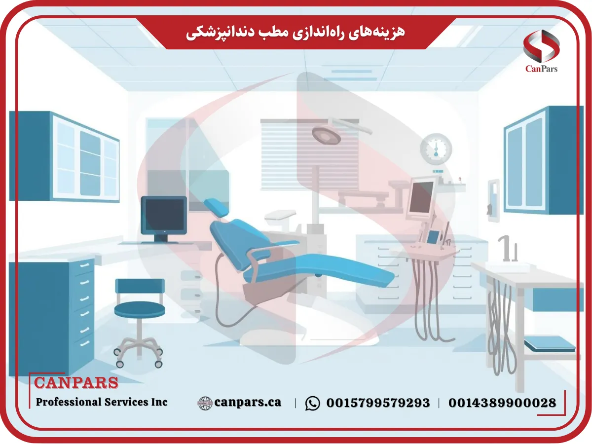 هزینههای راهاندازی مطب دندانپزشکی