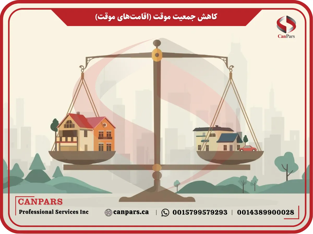 کاهش جمعیت موقت (اقامتهای موقت)