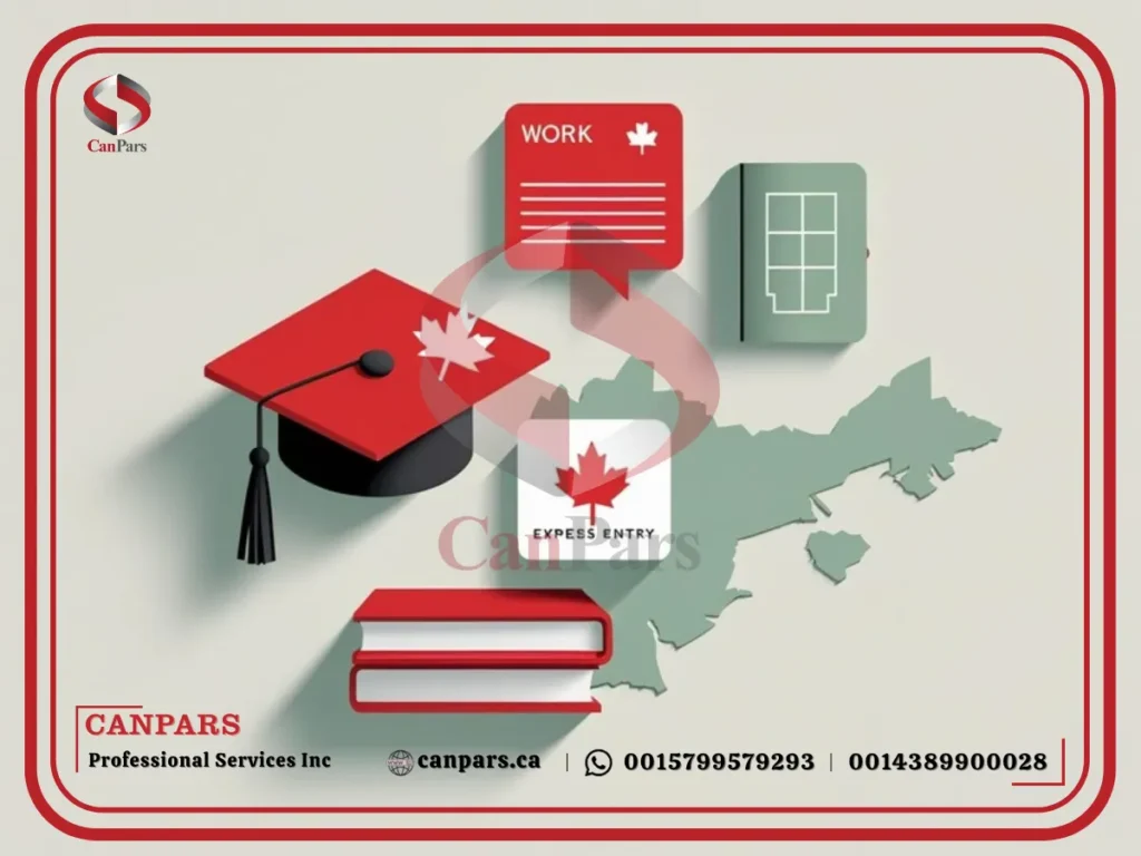 ویزای اقامت موقت کانادا