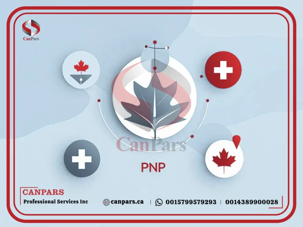 برنامههای نامزدی استانی (PNP) برای مهاجرت