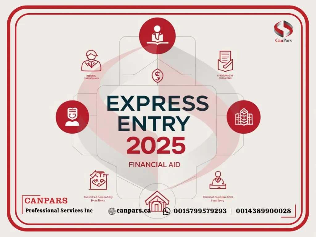 تمکن مالی اکسپرس اینتری 2025