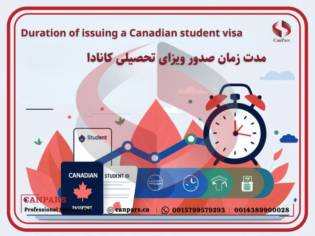 مدت زمان صدور ویزای تحصیلی کانادا