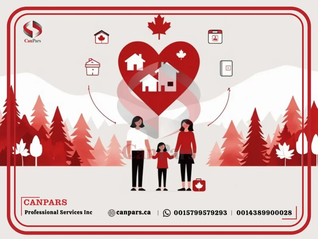 موارد استثناء در اسپانسرشیپ همسر و فرزندان