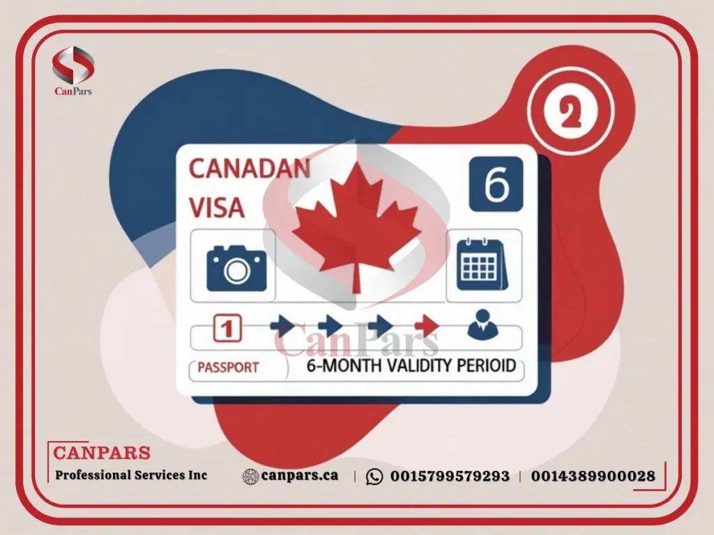 ویزای یکبار ورود (Single-Entry Visa)