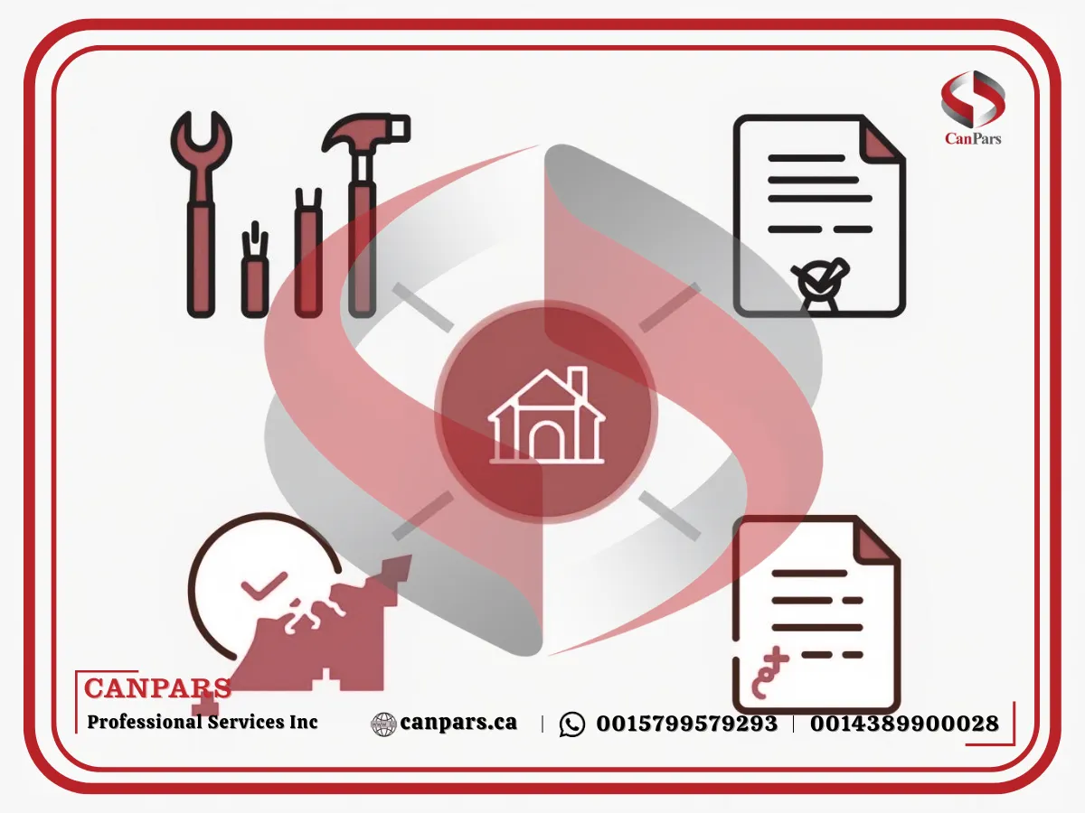 ۳. برنامه نیروی کار مبتدی و نیمهماهر در برنامه استانی بریتیش کلمبیا