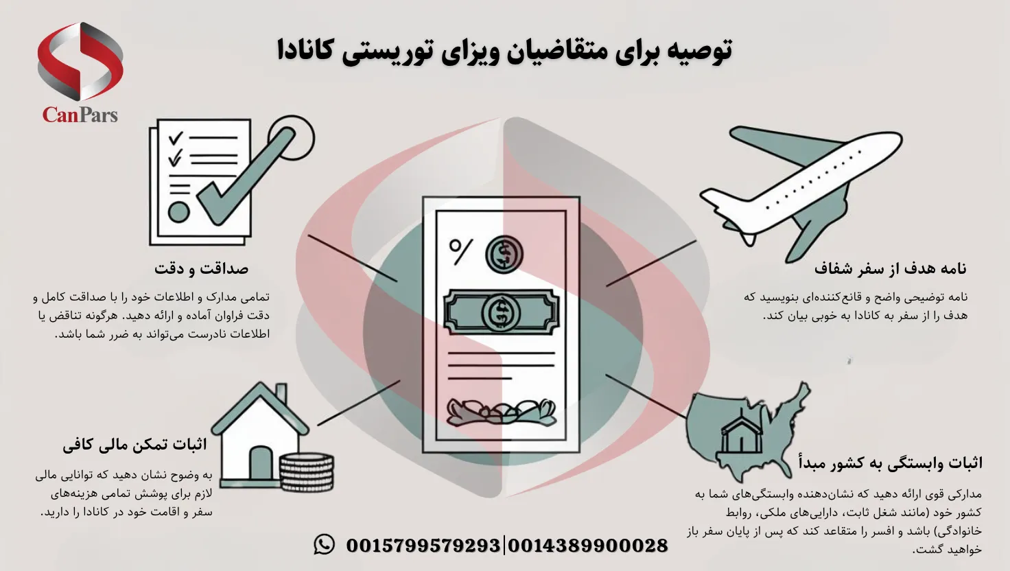 توصیه برای متقاضیان ویزای توریستی کانادا