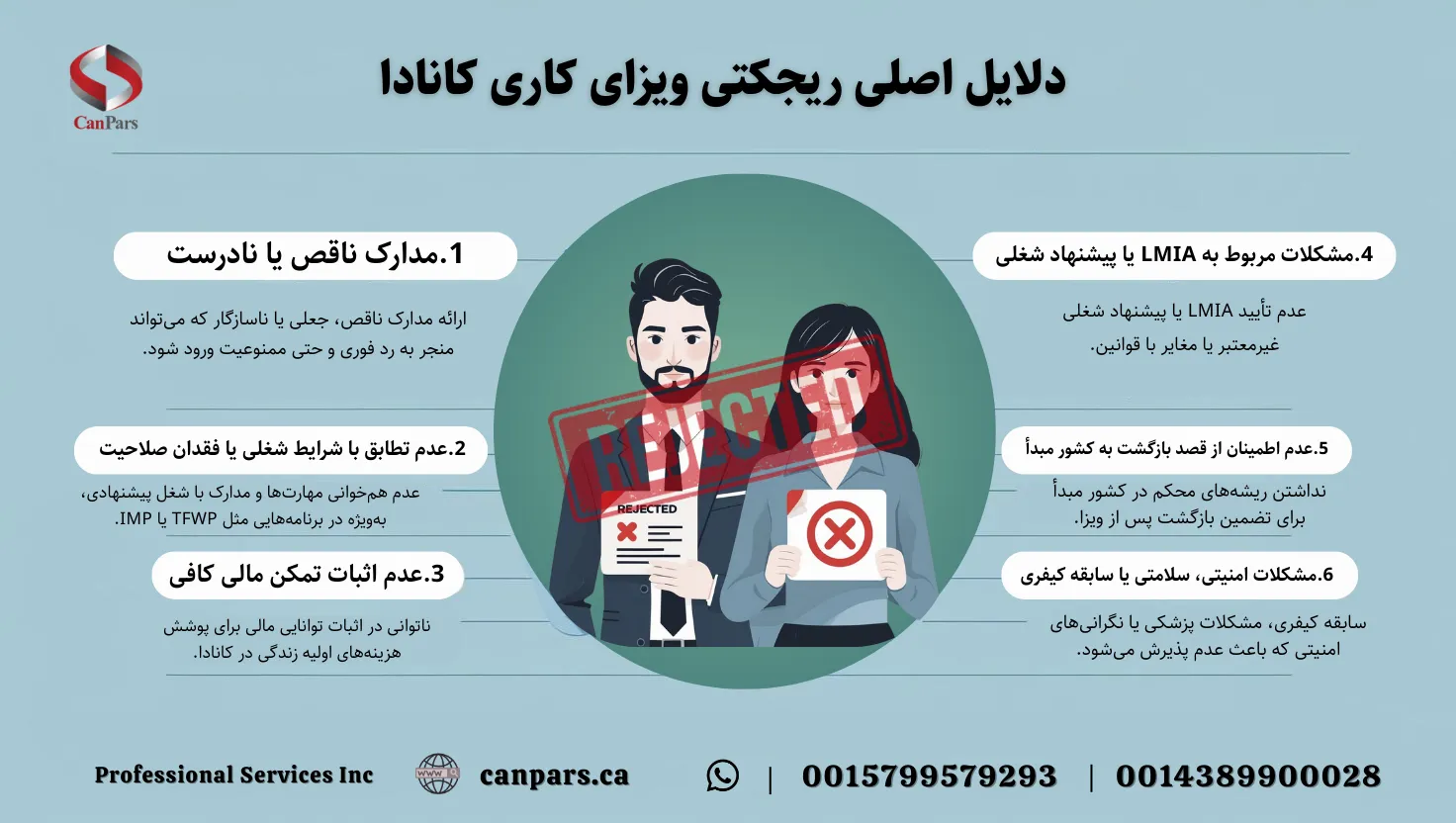 دلایل اصلی ریجکتی ویزای کاری کانادا