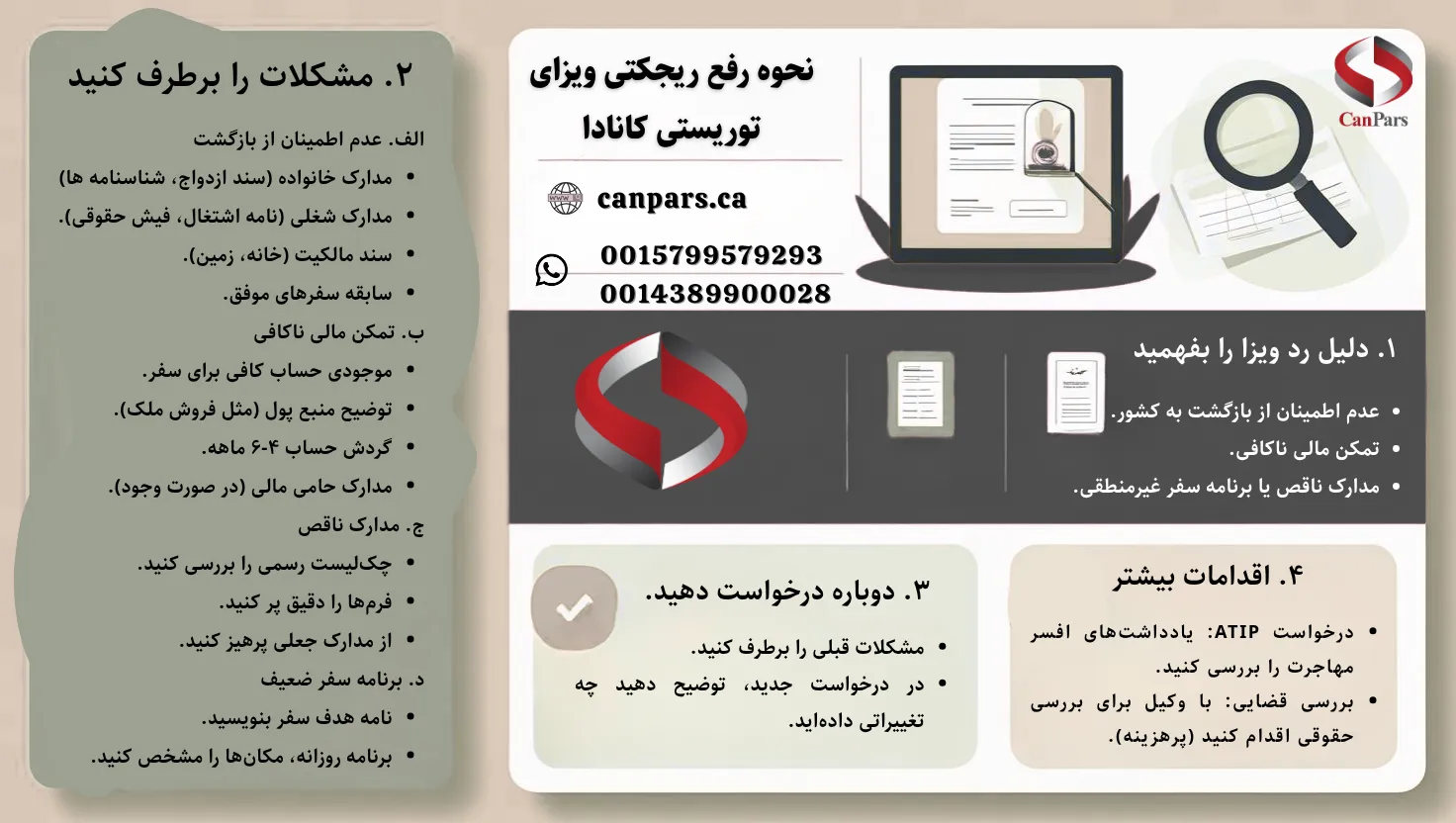 نحوه رفع ریجکتی ویزای توریستی کانادا