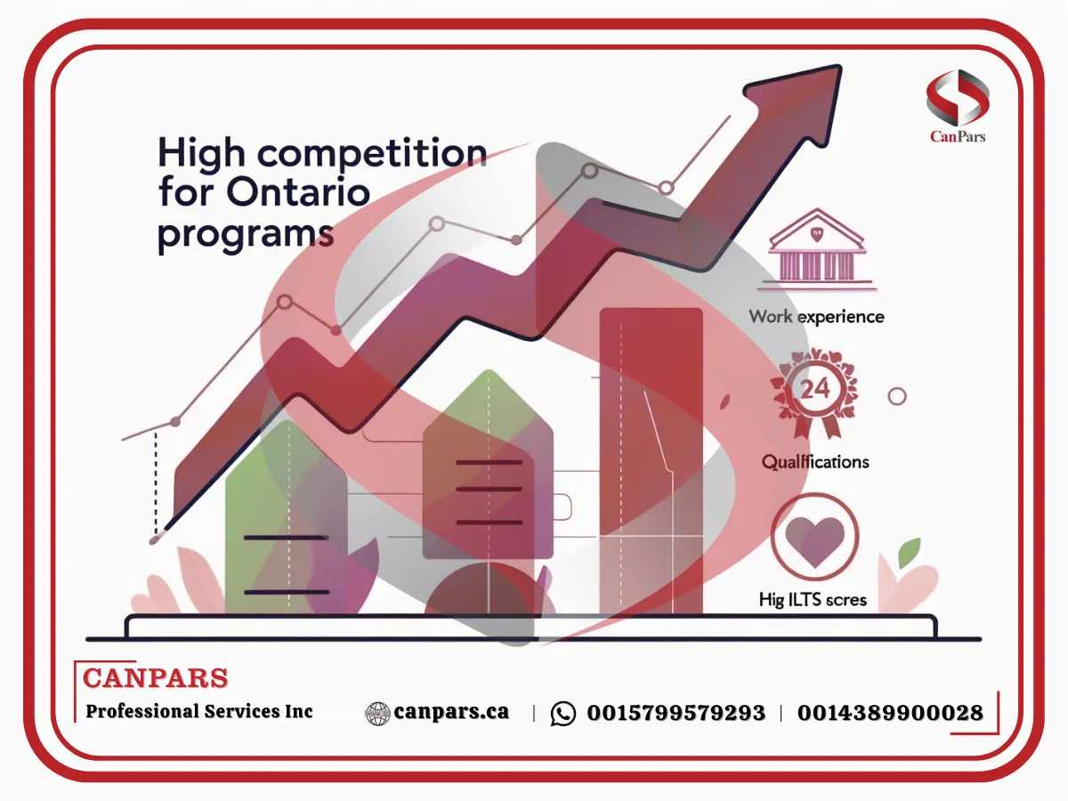 معایب برنامه استانی انتاریو (OINP)