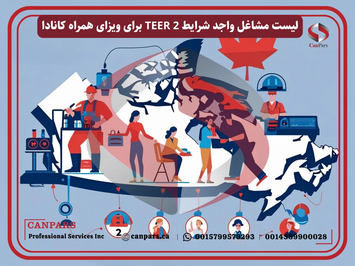 لیست مشاغل واجد شرایط TEER 2 برای ویزای همراه کانادا
