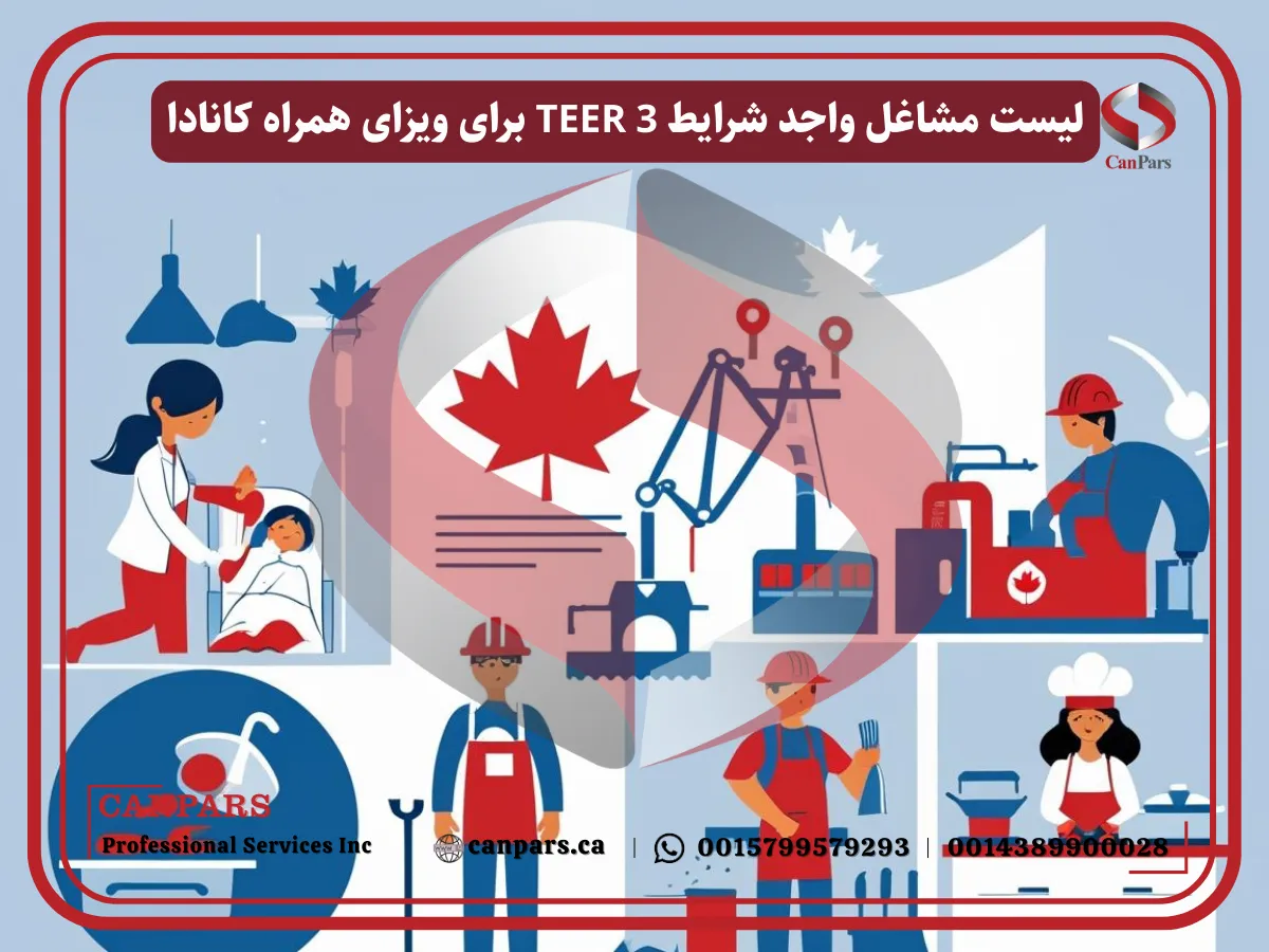 لیست مشاغل واجد شرایط TEER 3 برای ویزای همراه کانادا