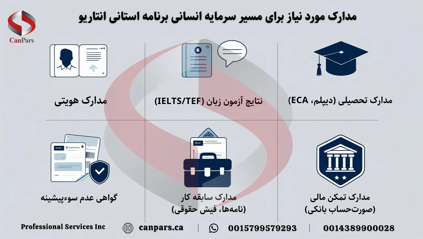 مدارک مورد نیاز برای مسیر سرمایه انسانی برنامه استانی انتاریو
