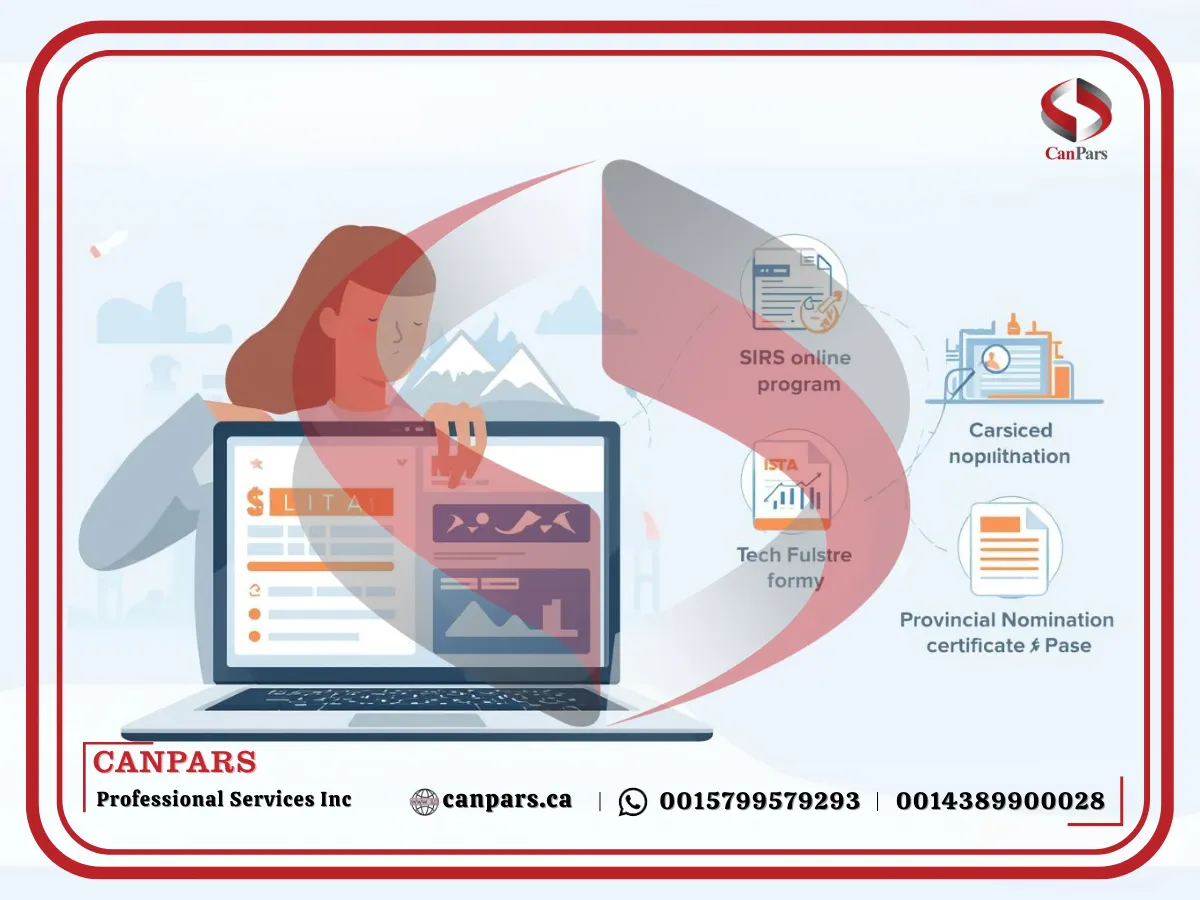مراحل برنامه مهاجرت فناوری بریتیش کلمبیا