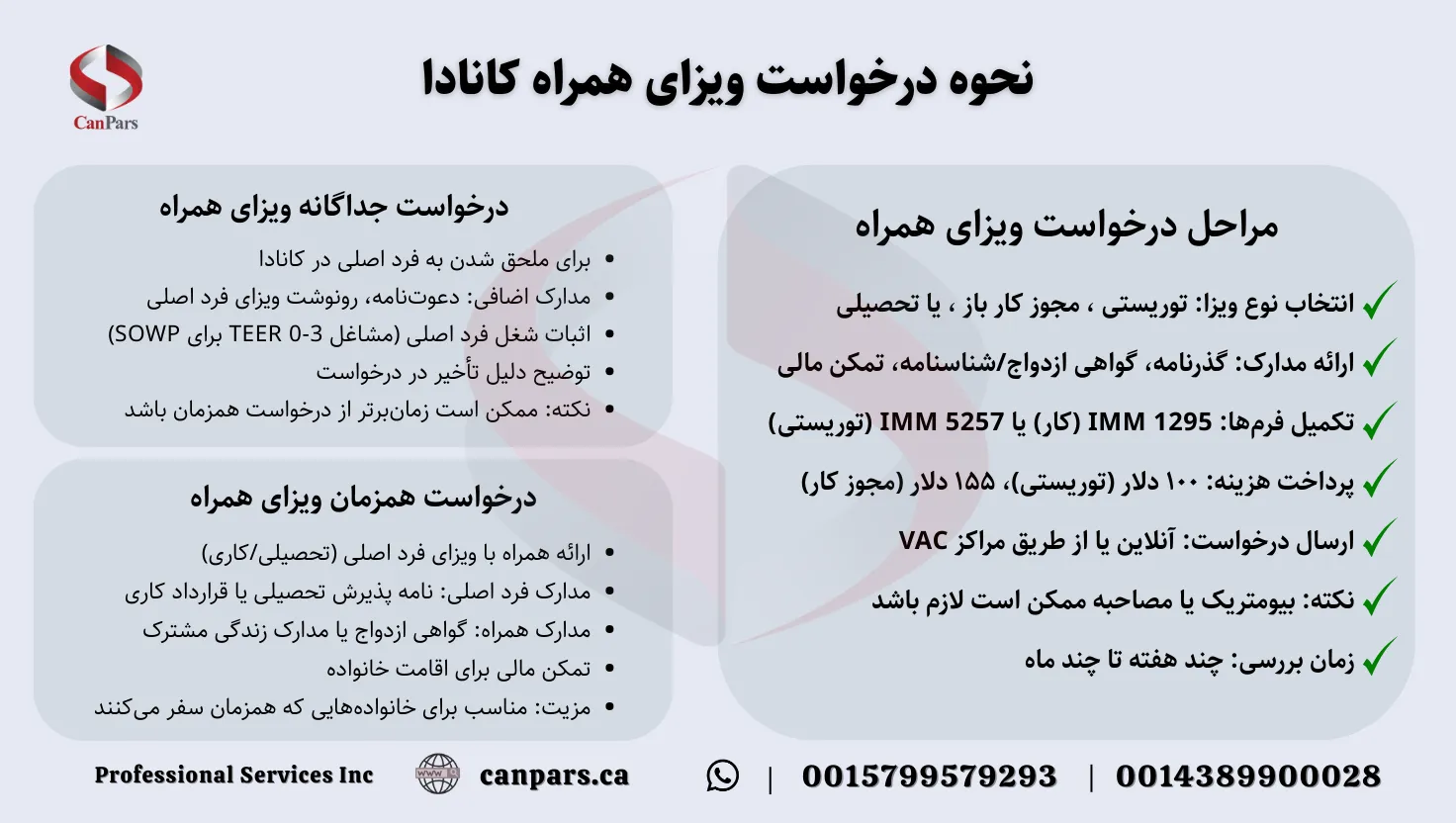 نحوه درخواست ویزای همراه کانادا