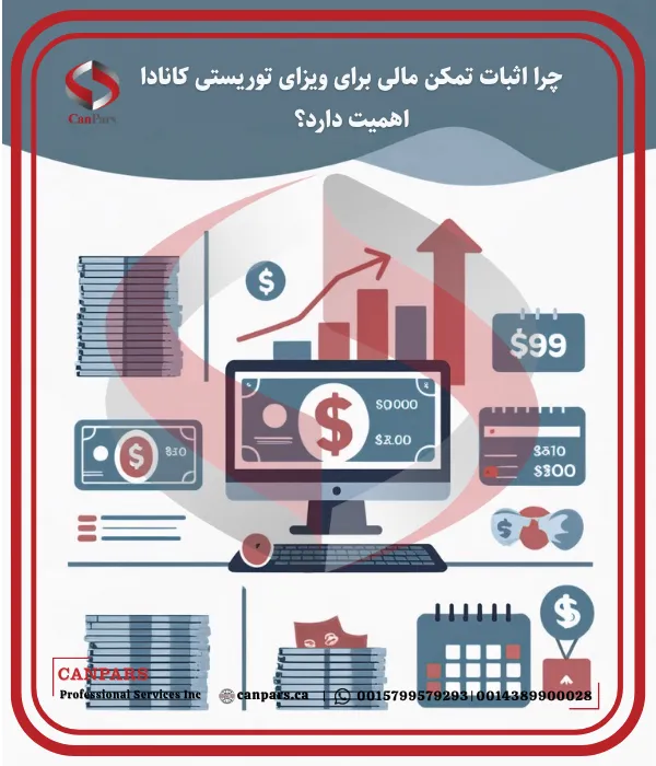 چرا اثبات تمکن مالی برای ویزای توریستی کانادا اهمیت دارد؟