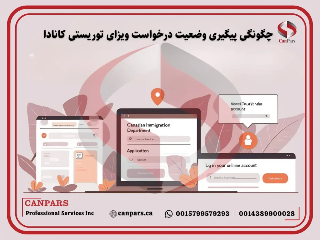 چگونگی پیگیری وضعیت درخواست ویزای توریستی کانادا