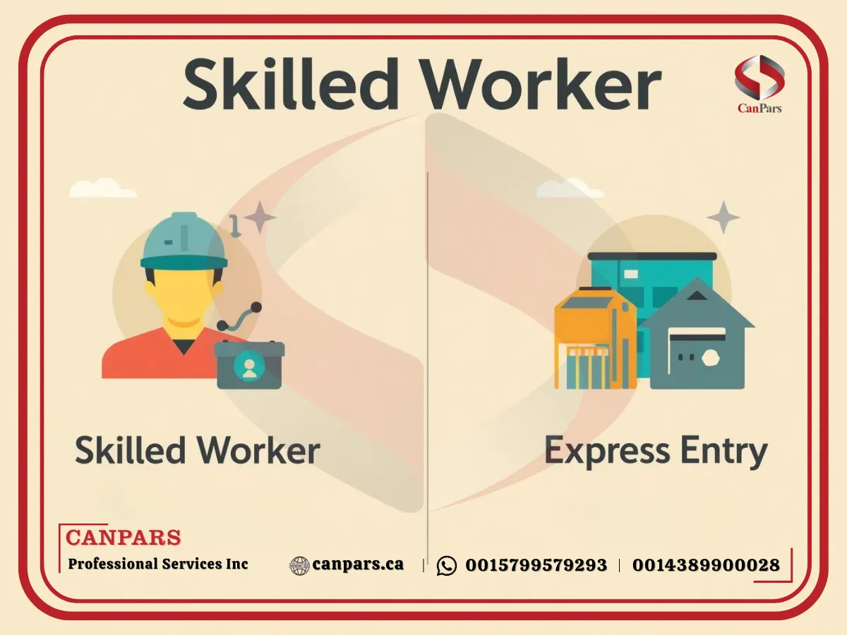 تفاوت اسکیل ورکر و اکسپرس اینتری
