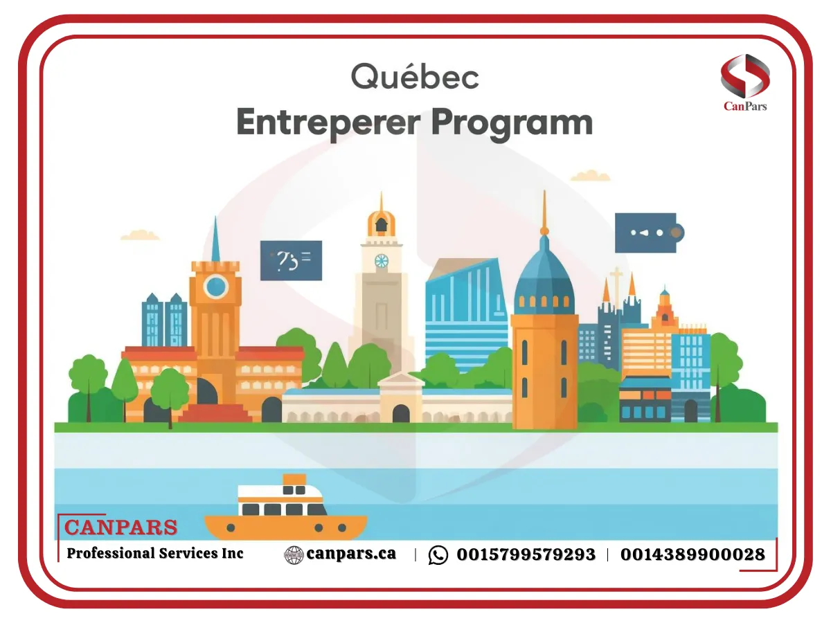 جریان کسبوکار نوآور (Innovative company)